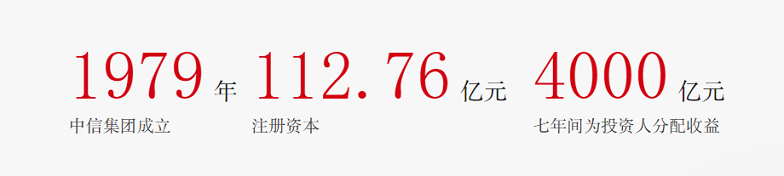 中信信托.png