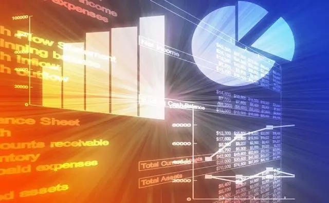 2020年1季度中国信托业发展评析