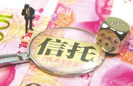 信托贷款业务